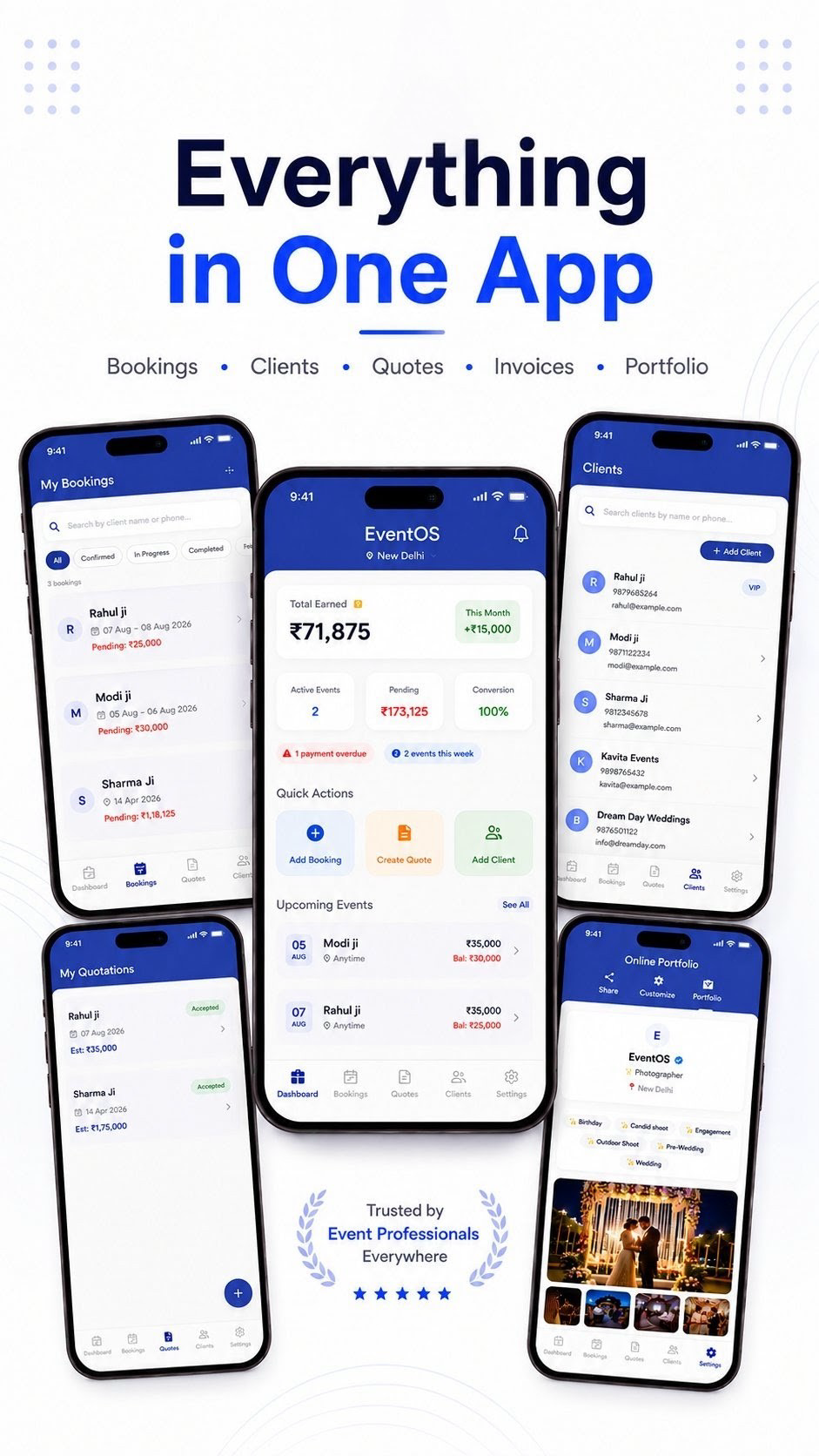 Automated Reminders